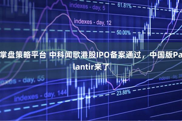 掌盘策略平台 中科闻歌港股IPO备案通过，中国版Palantir来了